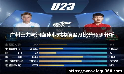 广州富力与河南建业对决前瞻及比分预测分析